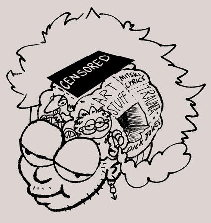 brain map brain map